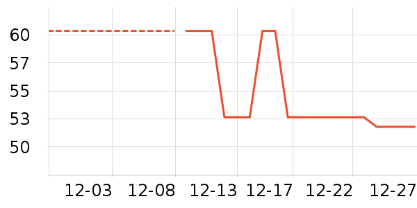 ��������Һ��˪��ʷ�۸�