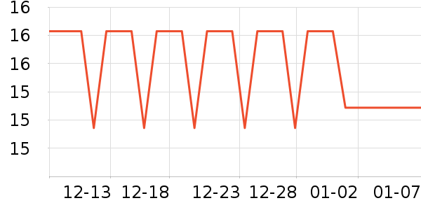 ��������������ʷ�۸�