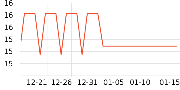 ��������������ʷ�۸�