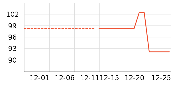 ��ԣ̩���򻨲���ʷ�۸�