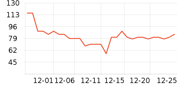 �ص��˸��������ʷ�۸�