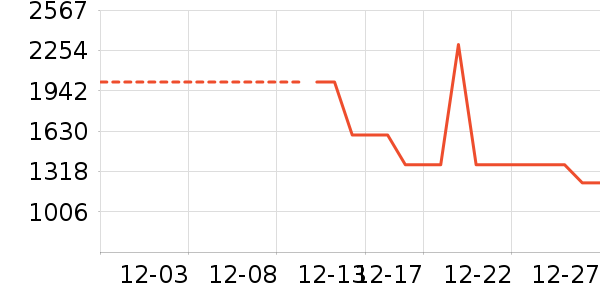 ��˾�����޷���ʷ�۸�