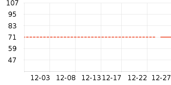 ��ɯ��ů������ʷ�۸�