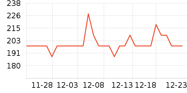 ������з����ʷ�۸�