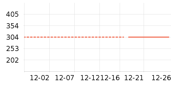 ���Ҷ�ͯ���޷���ʷ�۸�