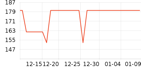 ���շ�Χ������ʷ�۸�