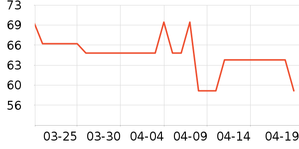 ����ϴԡ��Ʒ��ʷ�۸�