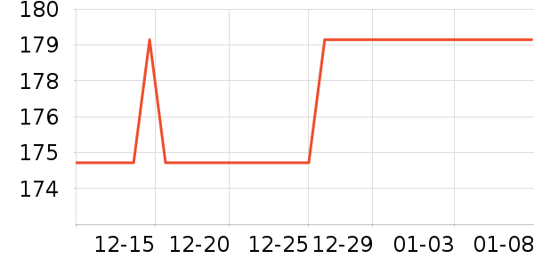 ��˼���س������ʷ�۸�