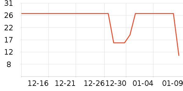 ��ţ������ʷ�۸�