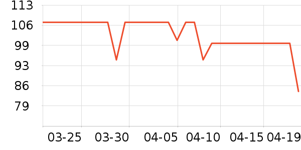 è����ʿ�ڿ���ʷ�۸�