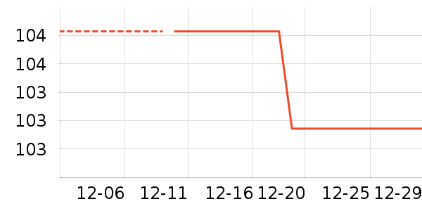 ѩ����Ůʽţ�п�/���п�/�̿���ʷ�۸�