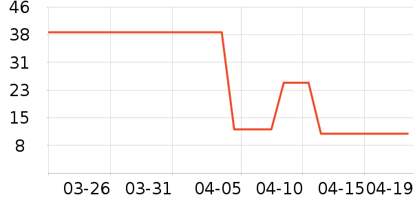 ����Ǭ�������̲�Ʒ��ʷ�۸�