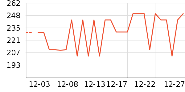SIINSIINŮʽţ�п�/���п�/�̿���ʷ�۸�