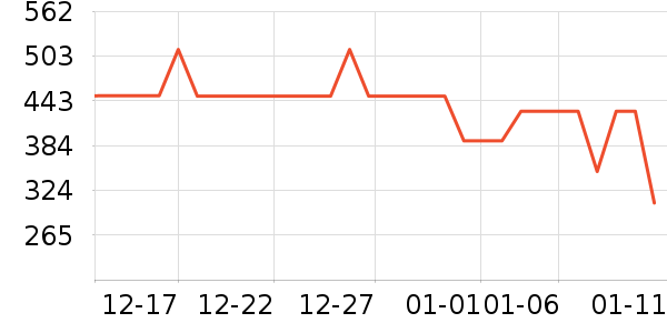 ����˶�Ь��ʷ�۸�