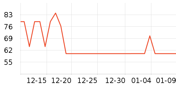 ����»���ͯ����/ͯ����ʷ�۸�