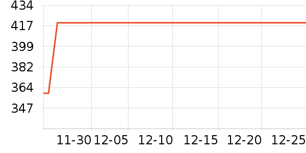 ˮ�Ǵ�Ʒ���� ��ʷ�۸�