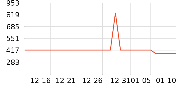 ˮ�Ǵ�Ʒ���� ��ʷ�۸�