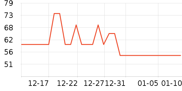 jollybaby����/���������ʷ�۸�