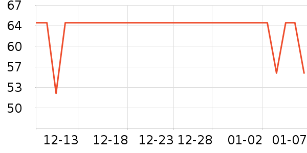 ������޹������ʷ�۸�