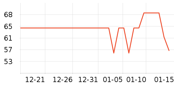 ������޹������ʷ�۸�