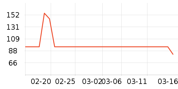 ̩��ïѪ������ʷ�۸�