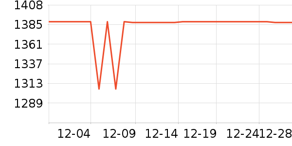 ľ��������/��/̨��ʷ�۸�