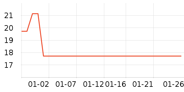 ������ë����Ʒ��ʷ�۸�