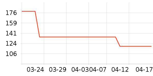 �沿������ʷ�۸�