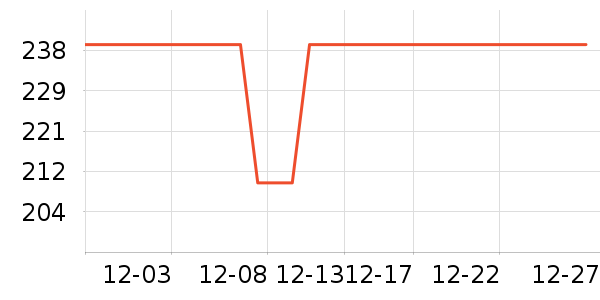 NestDesigns�и�װ��ʷ�۸�