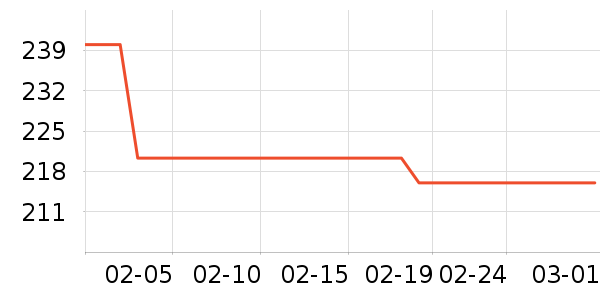 ����˿���沿������ʷ�۸�