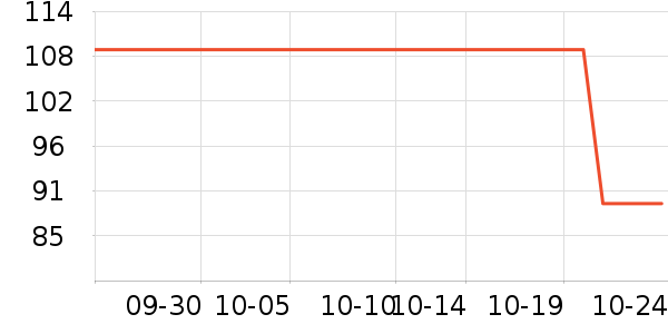 ����˹ʳ������ʷ�۸�