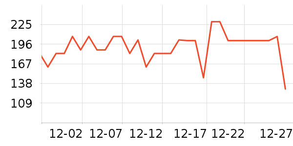 ����˯��/�Ҿӷ���װ��ʷ�۸�