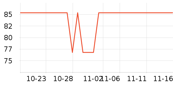 ��Ц����/ˮ��/ˮ����ʷ�۸�