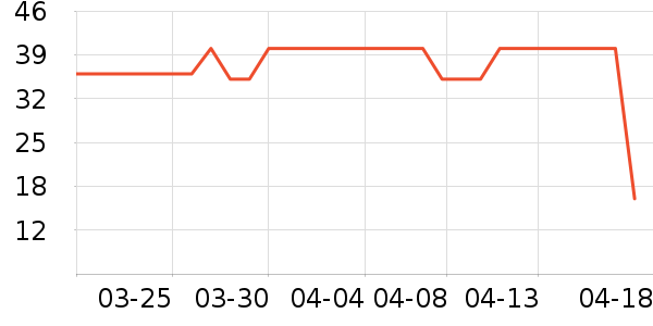 ����Ԫ�����ʷ�۸�