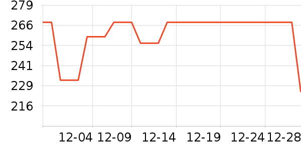 ��������ͷ��/������ʷ�۸�