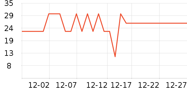 ˼����Ʒ��ʷ�۸�