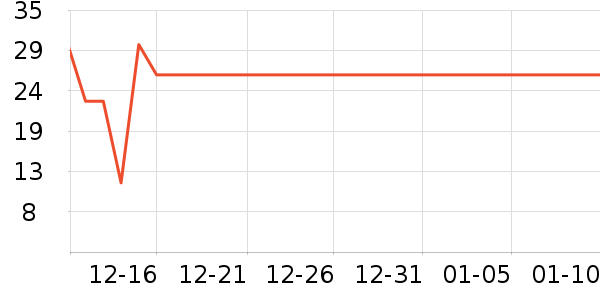 ˼����Ʒ��ʷ�۸�