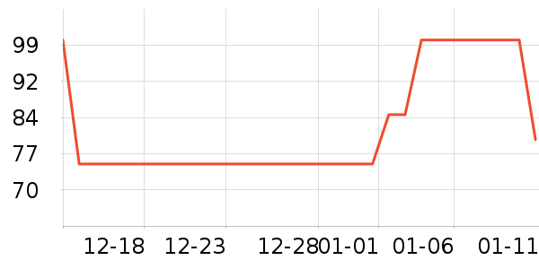 ��ά˹Ůʽţ�п�/���п�/�̿���ʷ�۸�