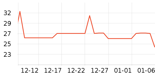 ������ͯ����/ͯ����ʷ�۸�