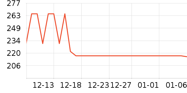 ���ʵ�����/����ʷ�۸�