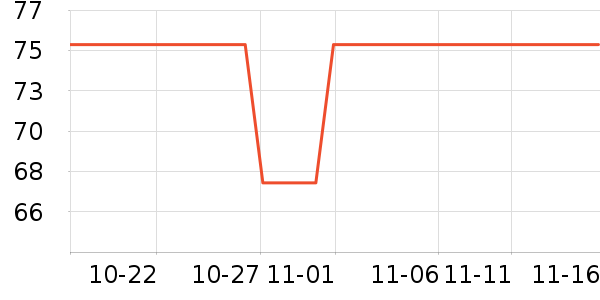 ��Ц����/ˮ��/ˮ����ʷ�۸�