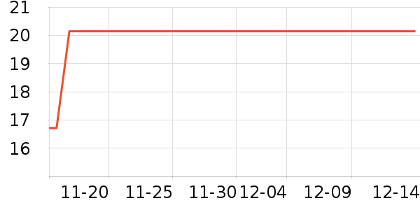 ����������ʷ�۸�