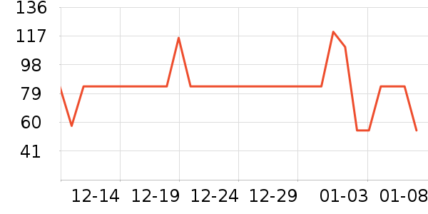 MQD��ͯ������ʷ�۸�