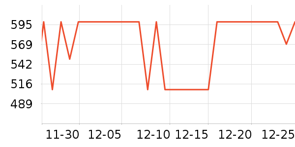 �����ֺ����/��ʦ����ʷ�۸�