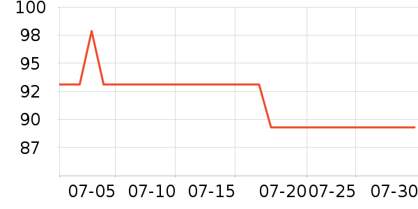 ����˿����ɹ˪��ʷ�۸�