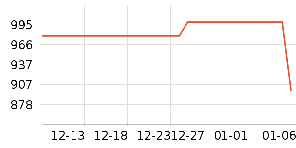 �����װ��ʷ�۸�