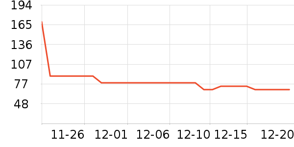 ����Ʒ��ʷ�۸�