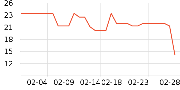 �迨����������ʷ�۸�