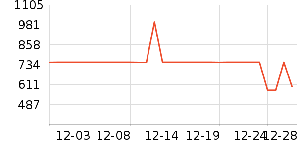 ���羻ˮ����ʷ�۸�