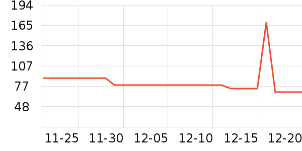 ����Ʒ��ʷ�۸�